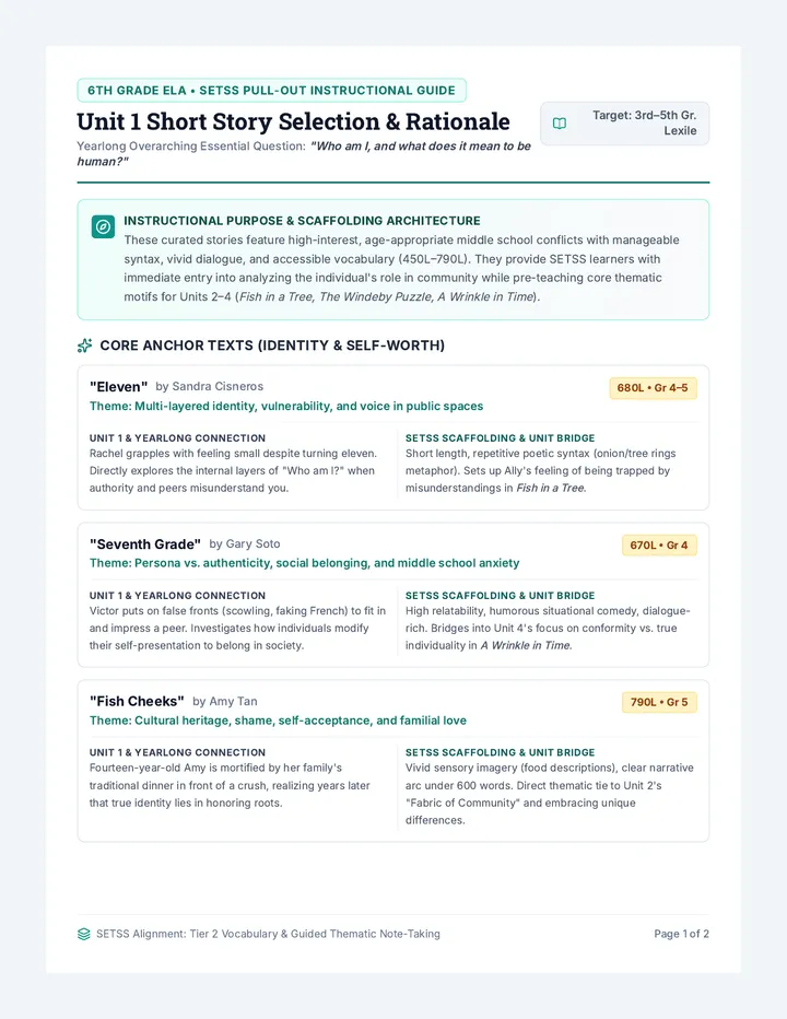 Identity Stories Teacher Guide