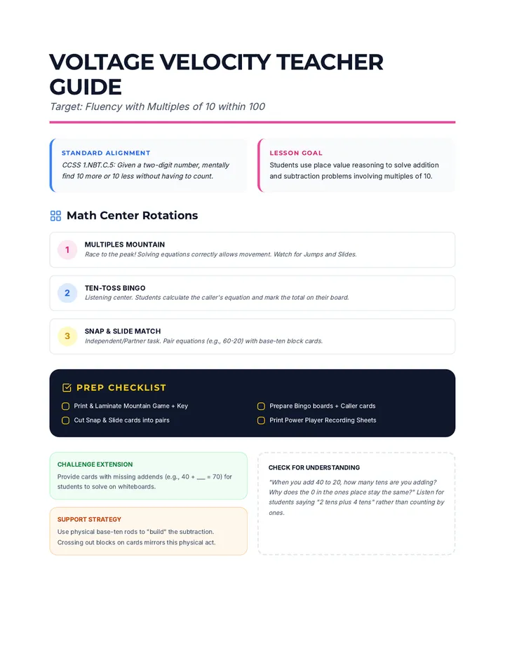 Voltage Velocity Teacher Guide