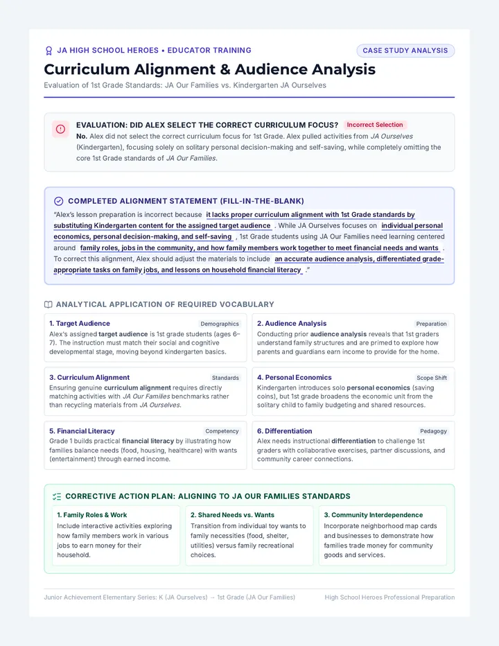 Curriculum Alignment Case Study