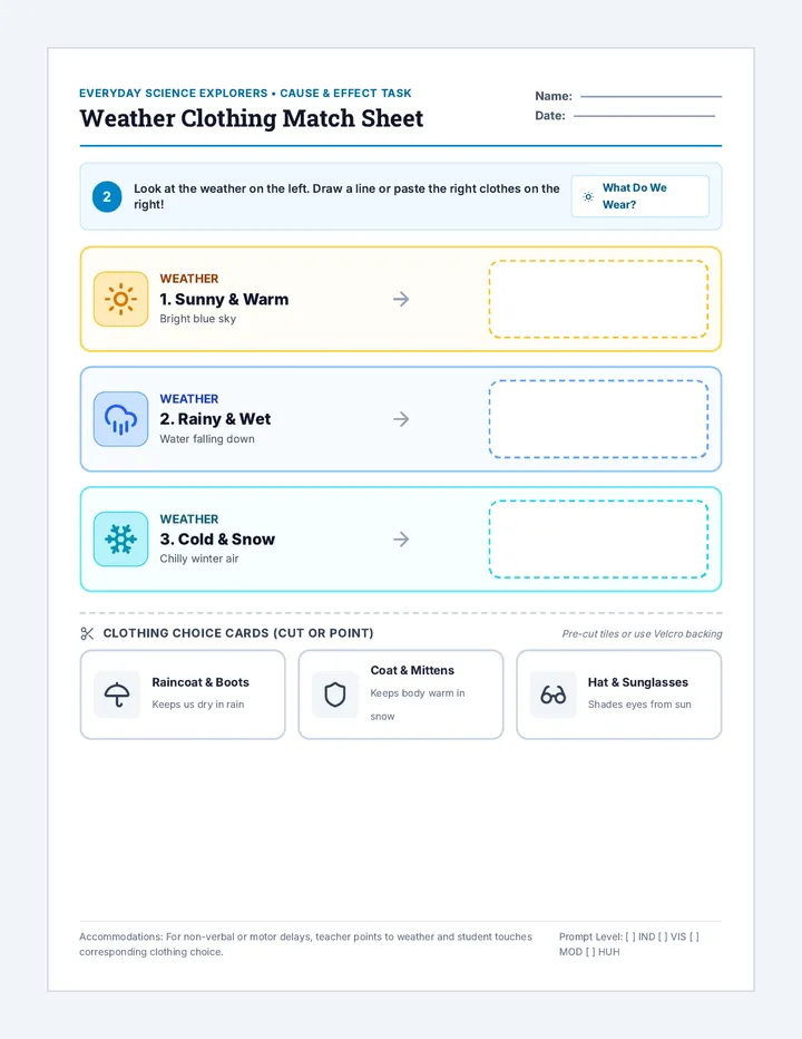 Weather Clothing Match Worksheet