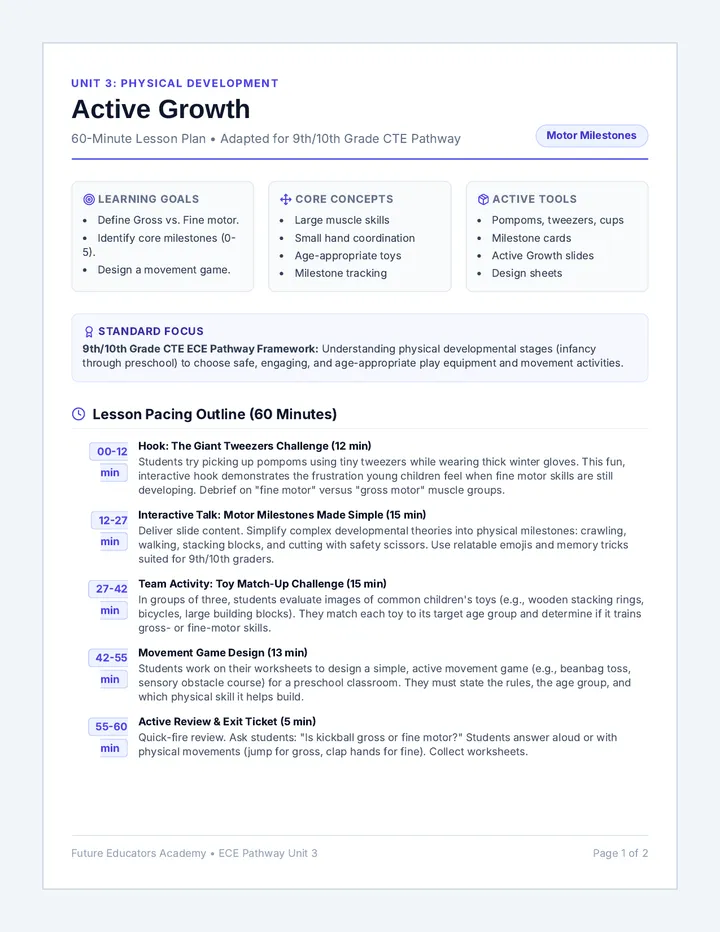 Active Growth Lesson Plan