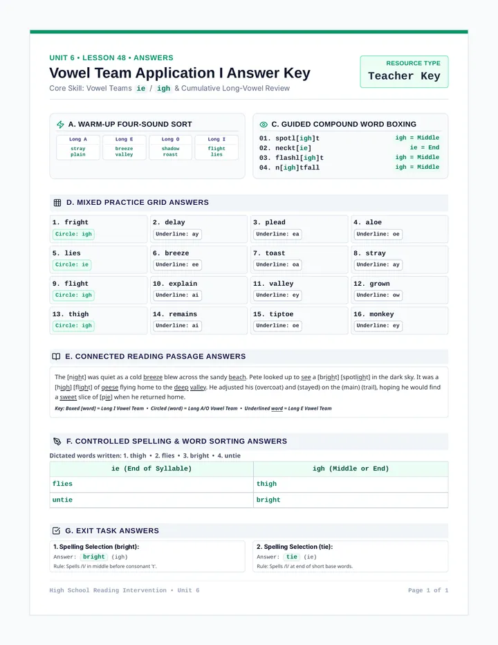 Vowel Team Application I Answer Key