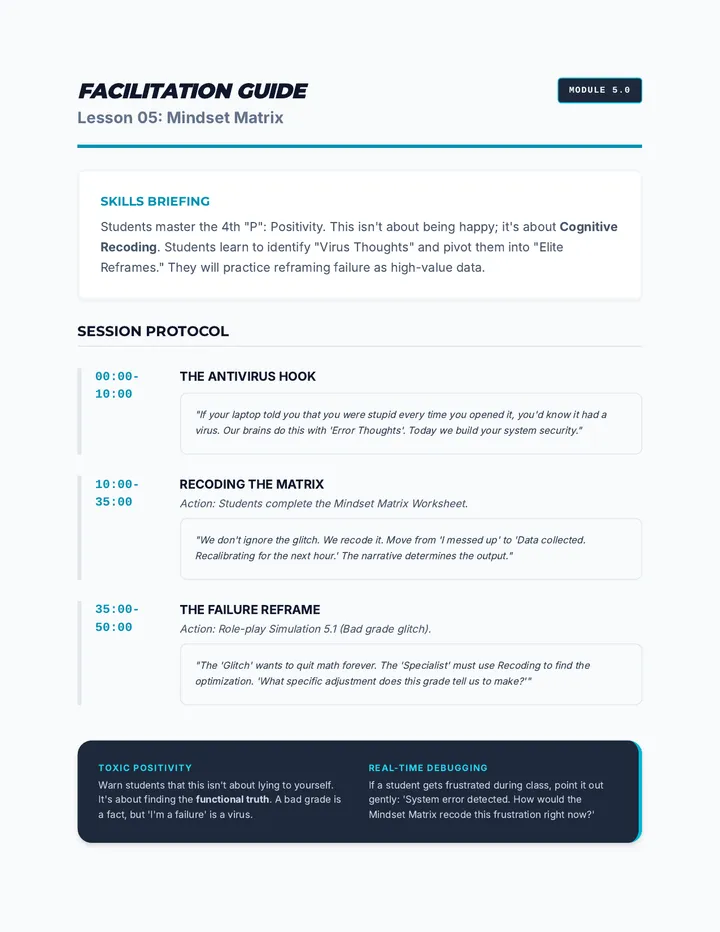 Mastery Facilitation Guide 5.0