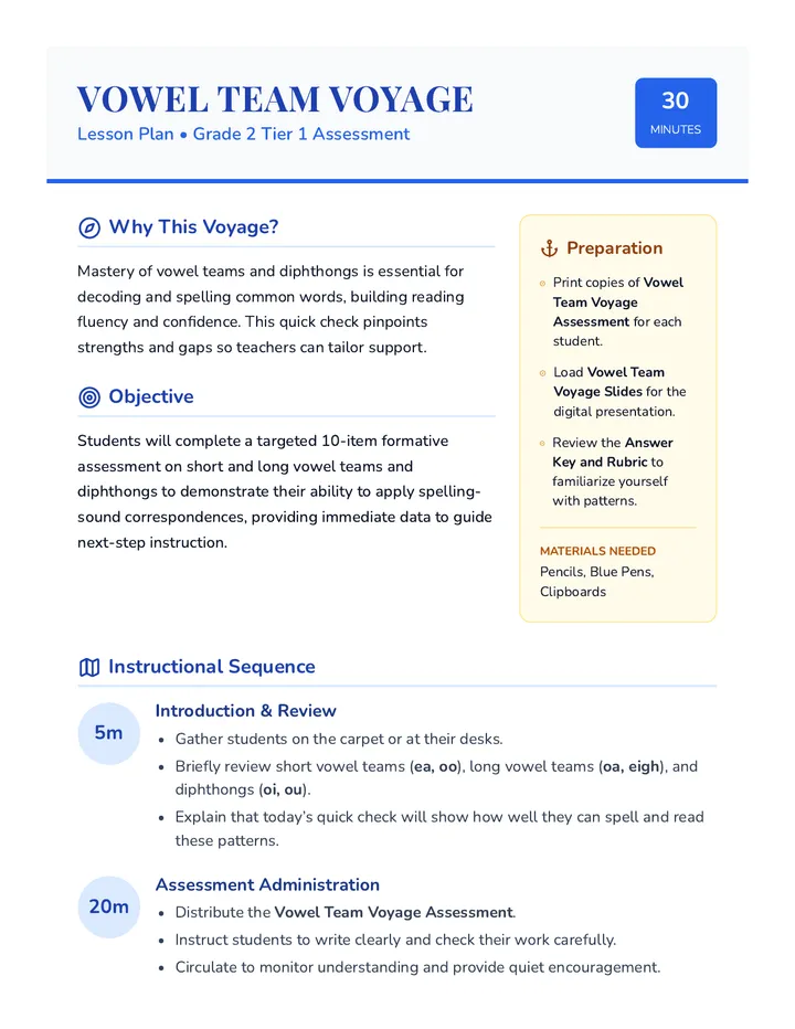 Vowel Team Voyage Lesson Plan