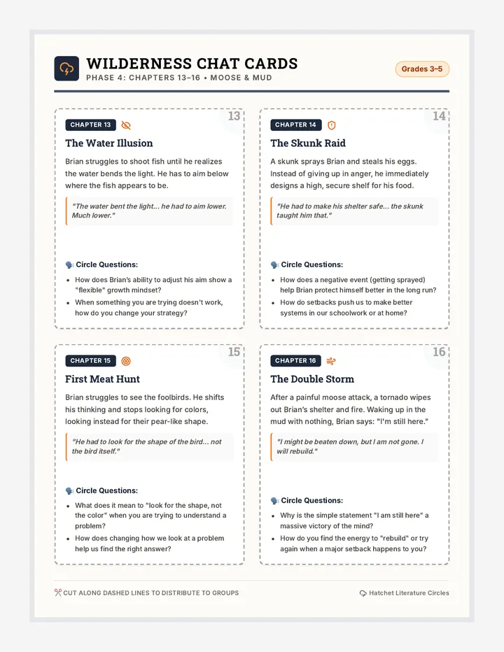 Moose Storm Discussion Cards