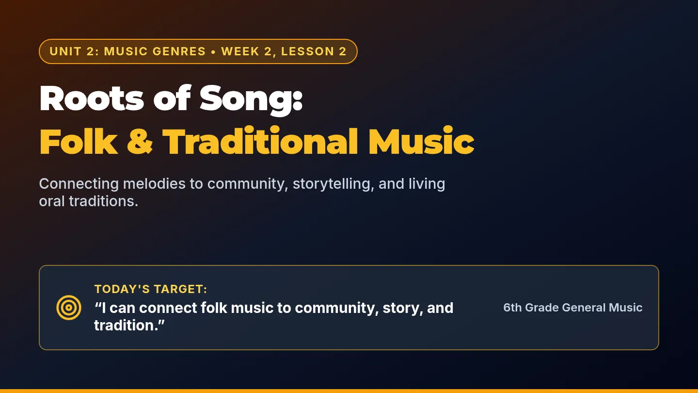 Roots of Song Slides