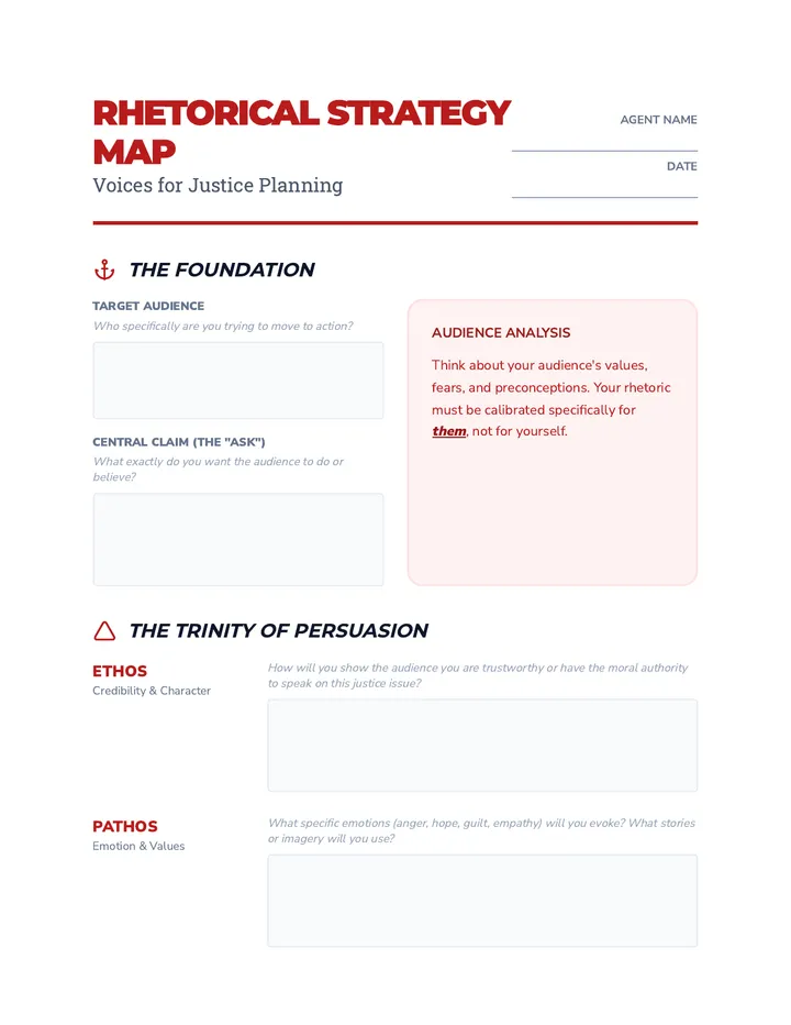Rhetorical Strategy Map Handout