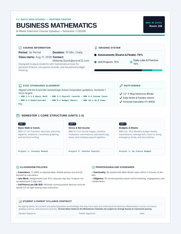 Business Math Course Syllabus
