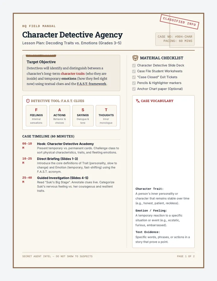 Character Detective Lesson Plan