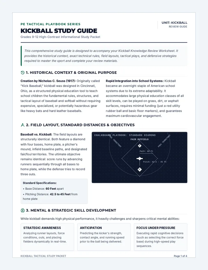 Kickball Tactical Study Guide