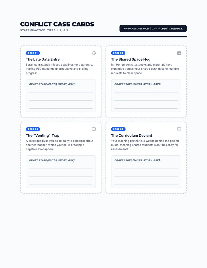 Conflict Case Cards