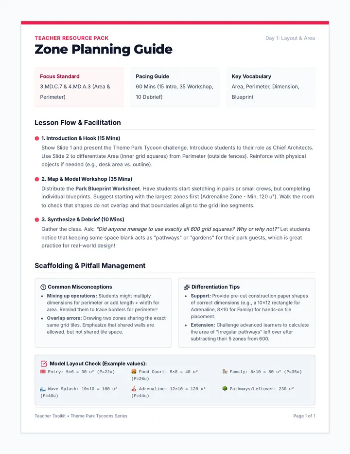 Zone Planning Teacher Guide
