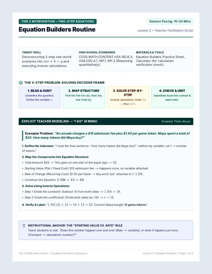 Equation Builders Teacher Guide