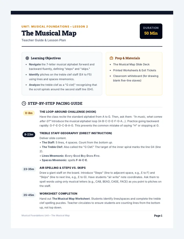 Musical Map Teacher Guide