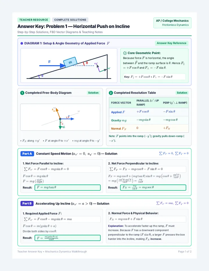 Inclined Plane Forces Answer Key