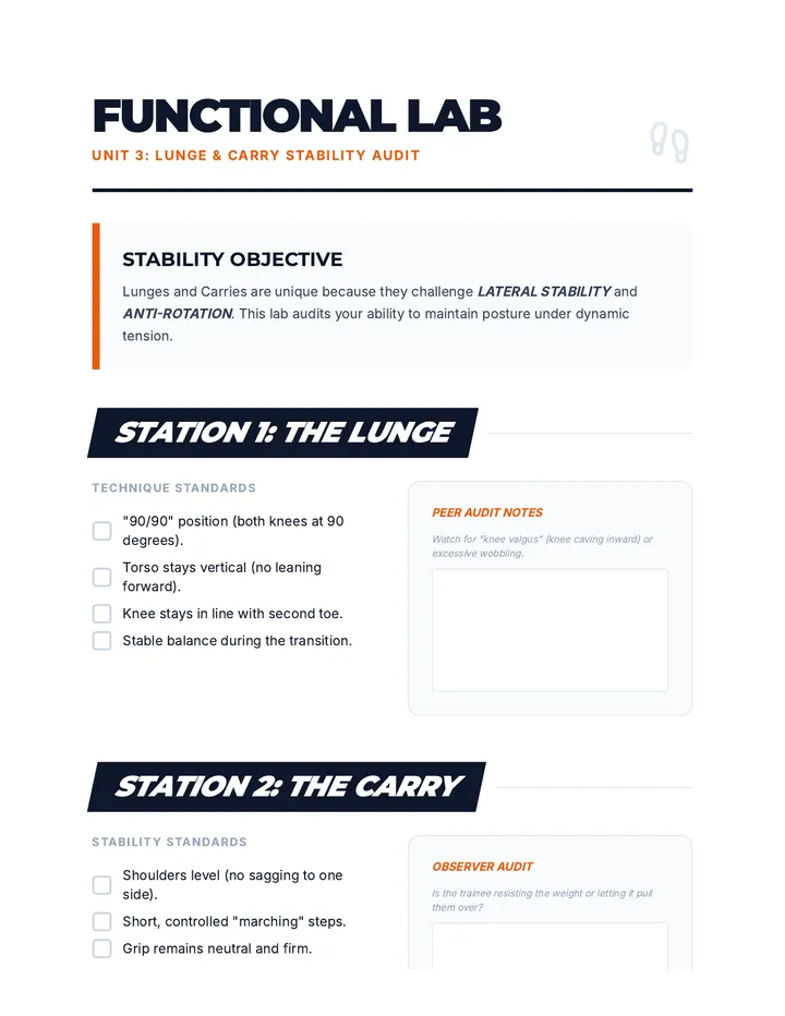 Functional Patterns Lab Report刻