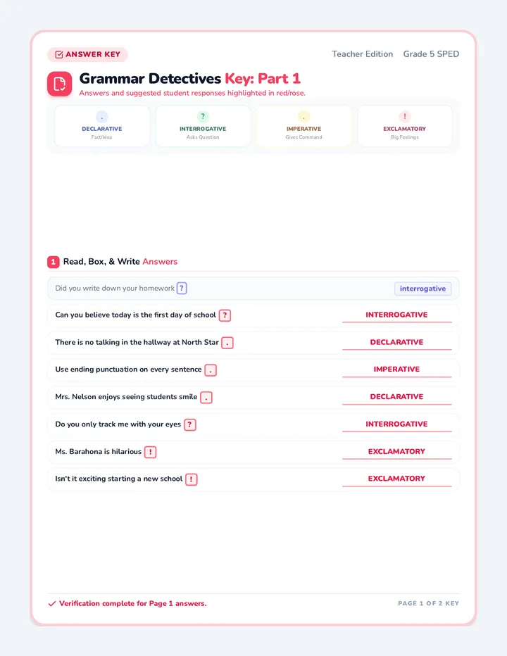 Grammar Detectives Answer Key