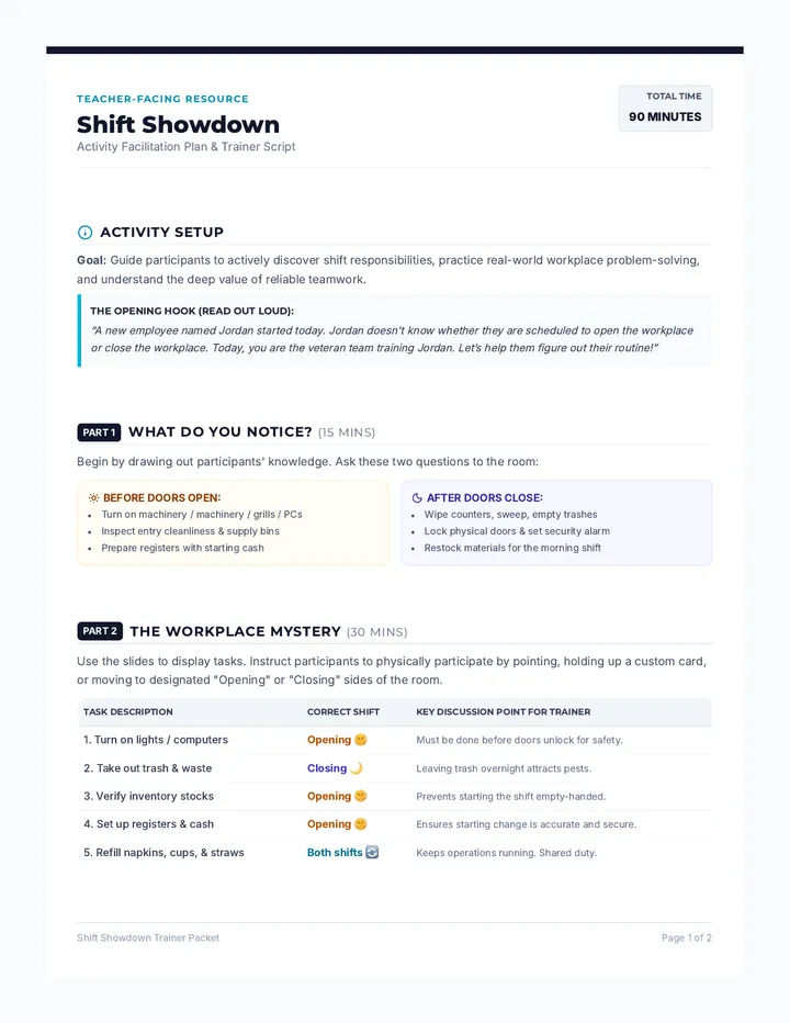 Shift Showdown Facilitator Guide