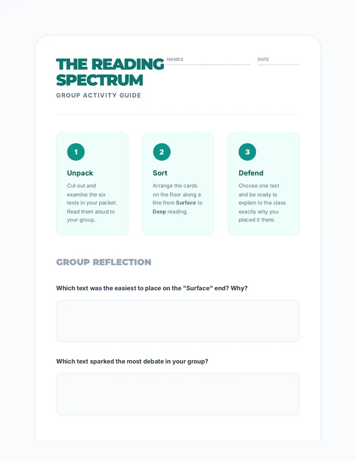 Reading Spectrum Activity Cards