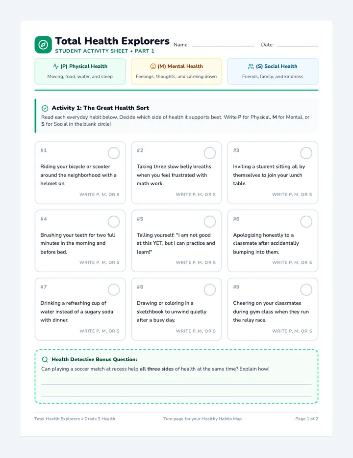 Healthy Habits Map Worksheet