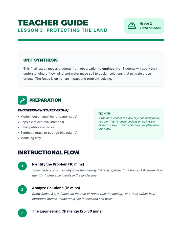 Saving Soil Teacher Guide