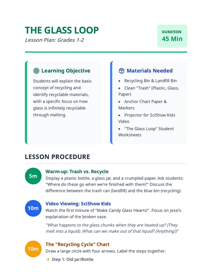 Glass Loop Teacher Guide