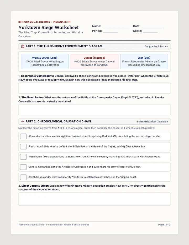 Yorktown Siege Worksheet