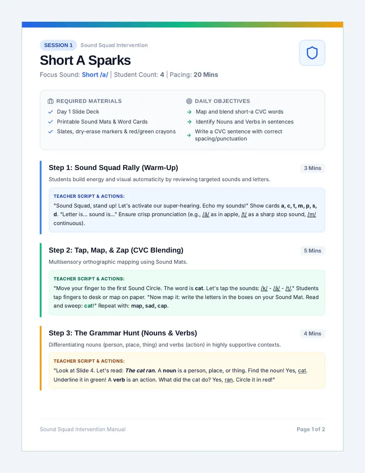 Short A Teacher Guide