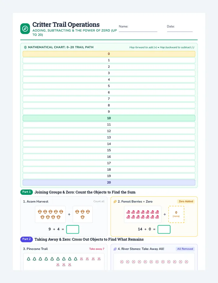 Critter Trail Operations Worksheet