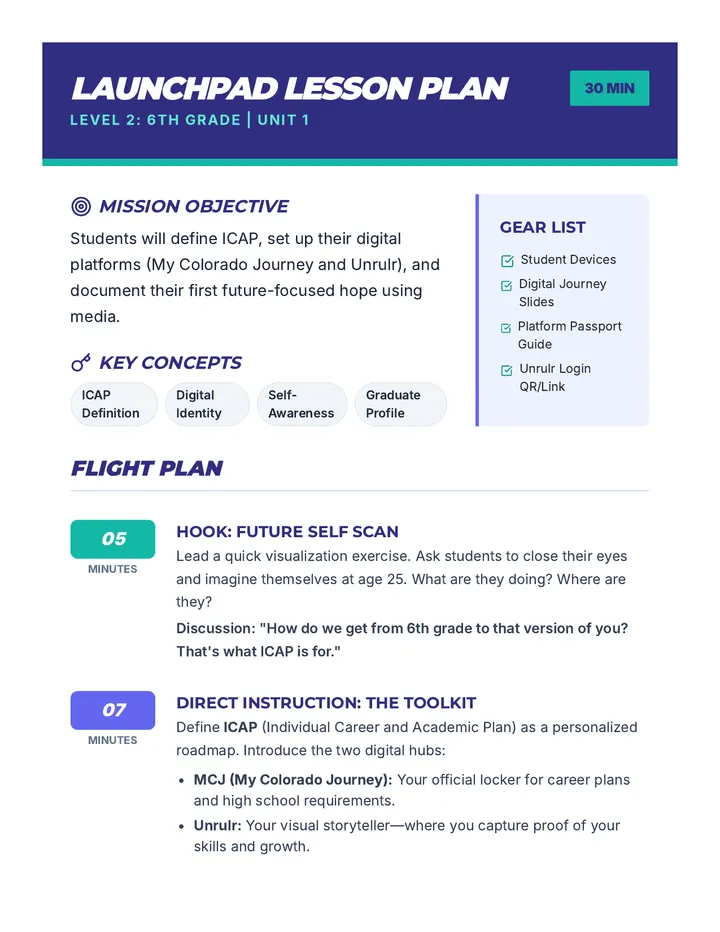 Journey Launch Lesson Plan