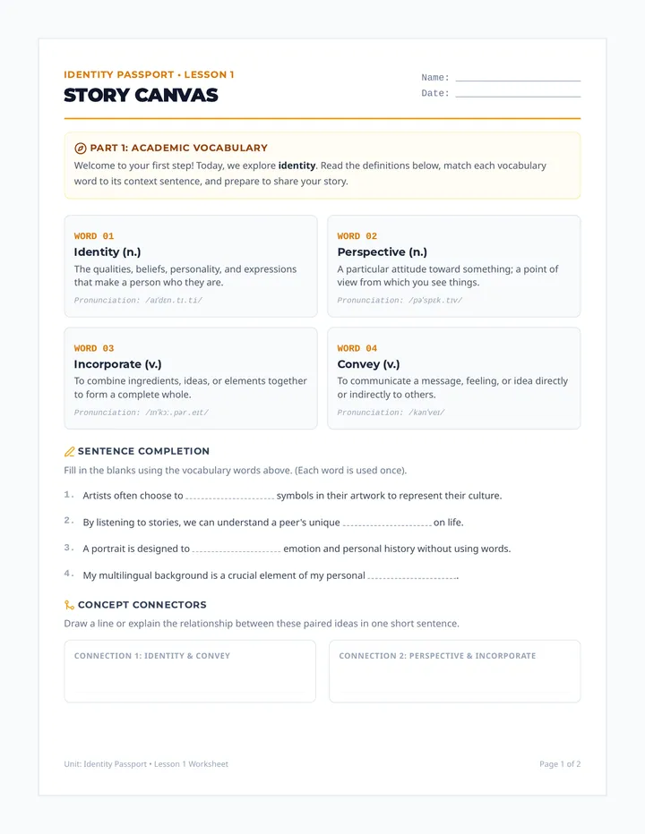 Story Canvas Worksheet