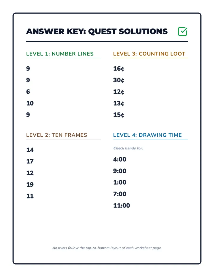 Block Math Answer Key Final