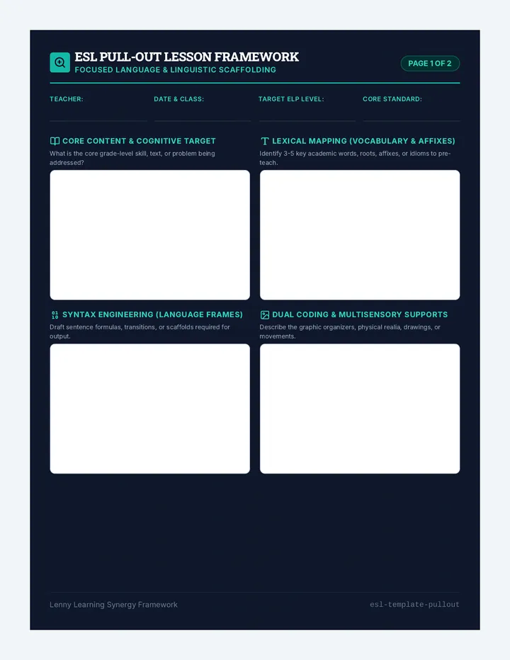 ESL Planning Templates