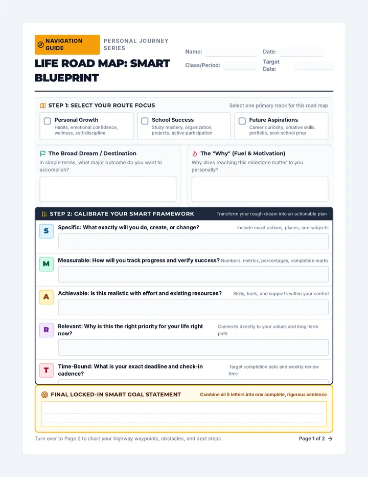 Goal Road Map Worksheet