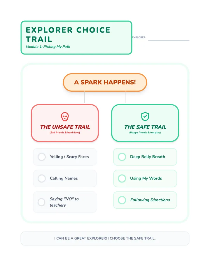 Explorer Choice Trail Worksheet