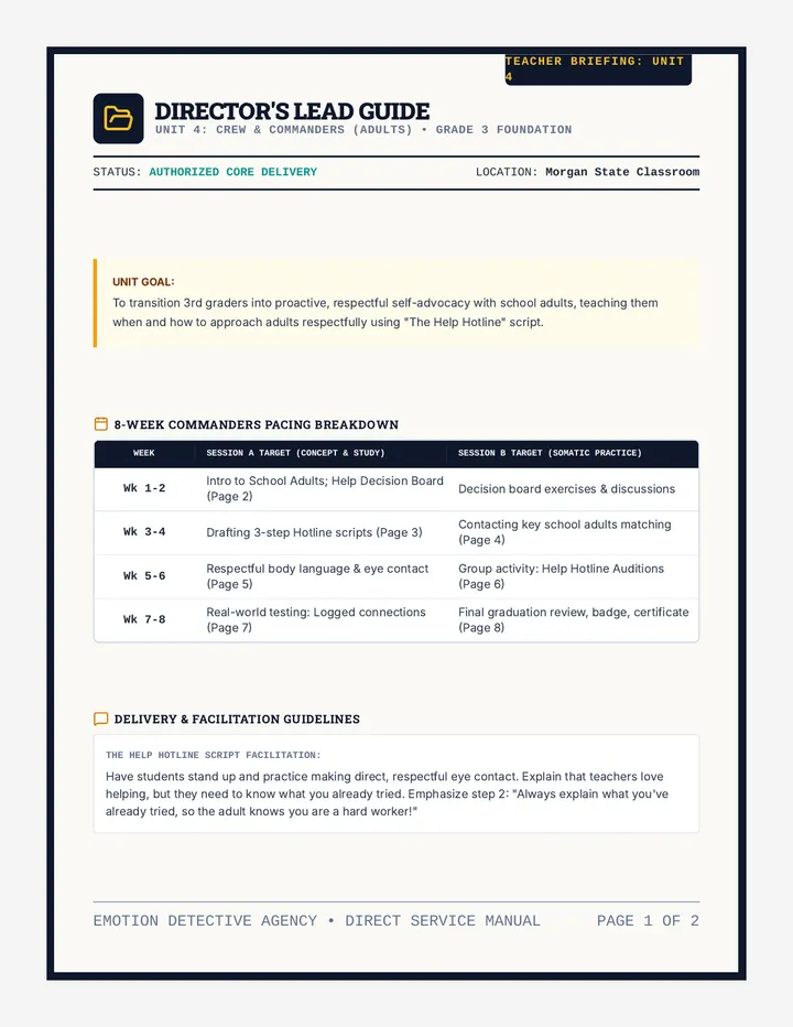 Commanders Teacher Guide