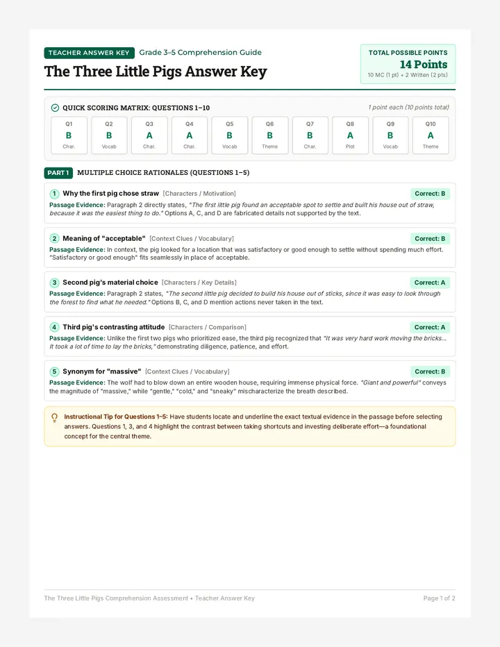Pig Tales Answer Key