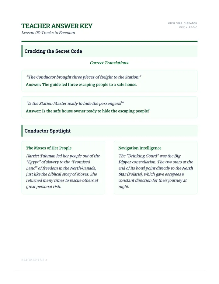 Tracks to Freedom Answer Key