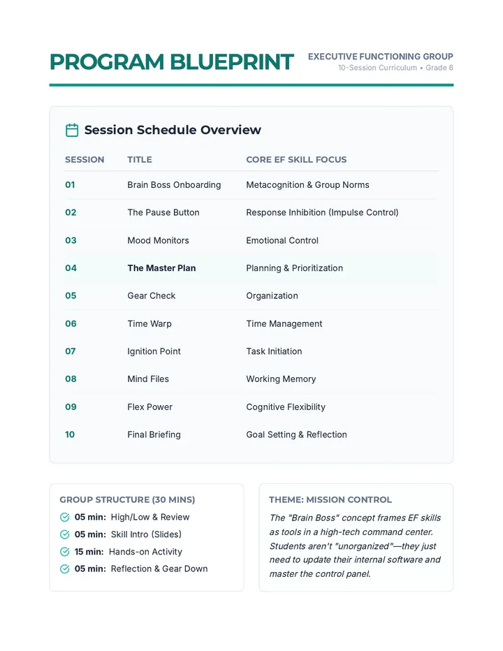 Program Blueprint Teacher Guide