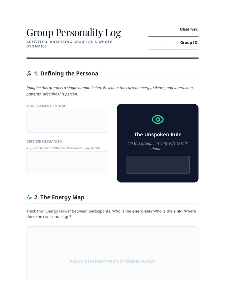 Group Personality Log