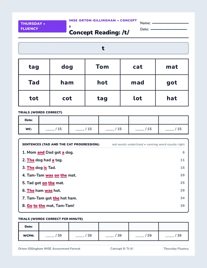 Thursday Fluency Sheet