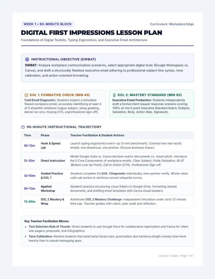 Digital First Impressions Lesson Plan