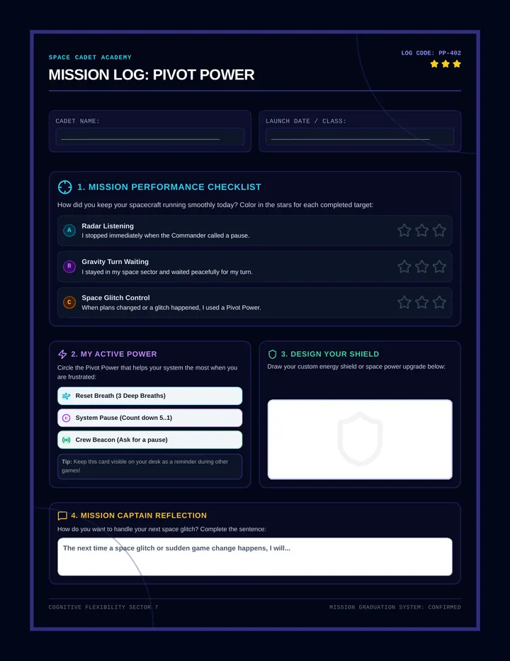 Pivot Power Student Worksheet