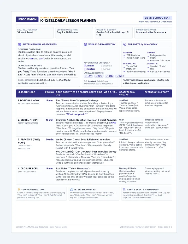 Can Do Lesson Plan