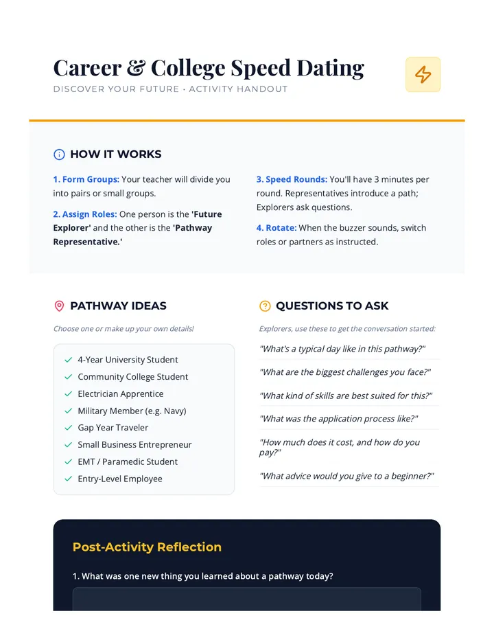 Career College Speed Dating Activity Handout