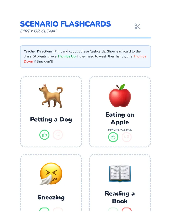Scenario Flashcards Activity