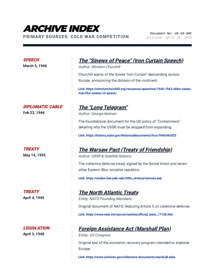 Archive Index