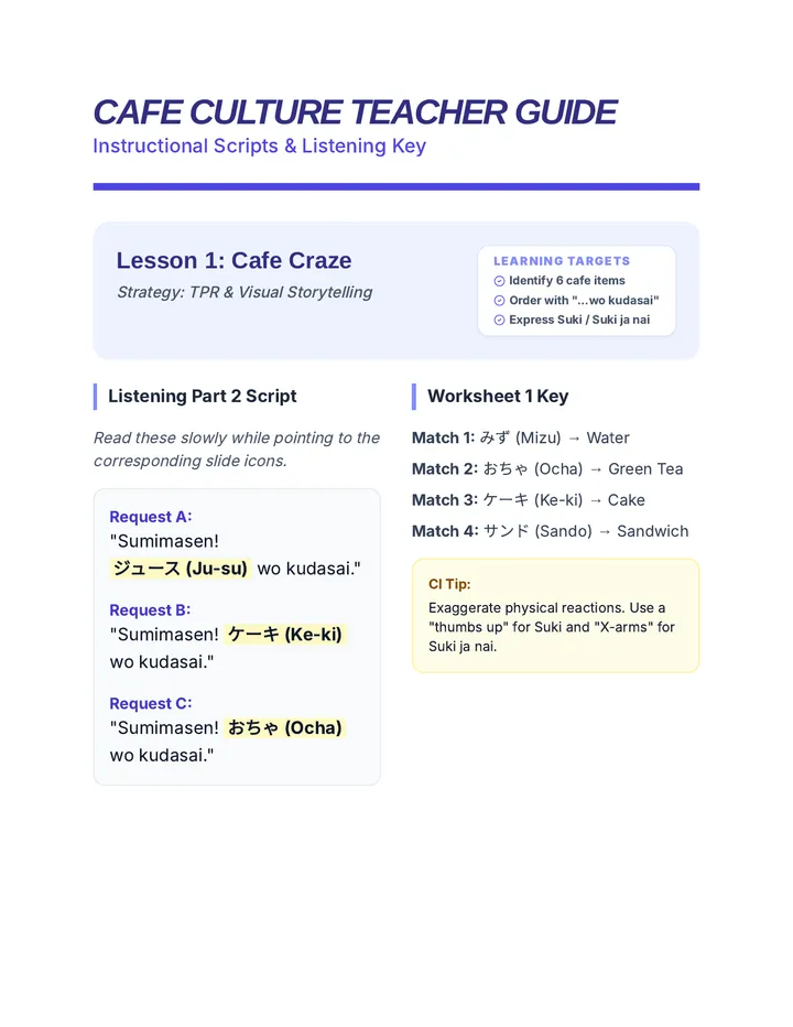 Cafe Master Teacher Guide