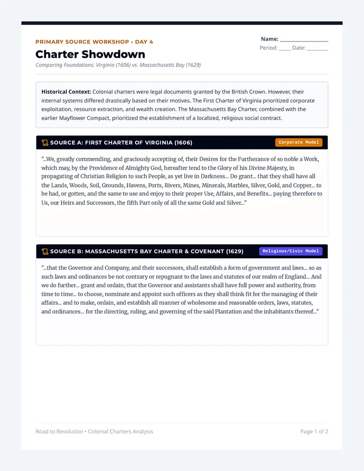 Charter Showdown Worksheet