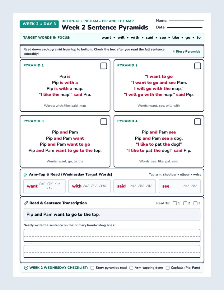 Week 2 Wednesday Sentences Worksheet